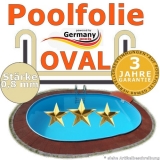 Poolfolie sand 5,50 x 3,60 x 1,20 m x 0,8 bis 1,50 m