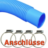 500 x 125 cm Stahlwandbecken Komplettset